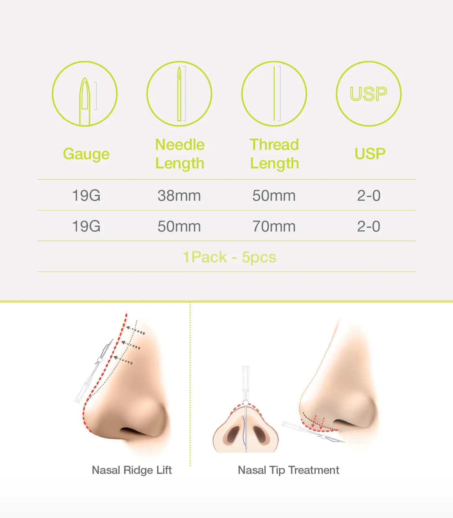 DQ-L NOSELIFT - Dermaqual - Image 4