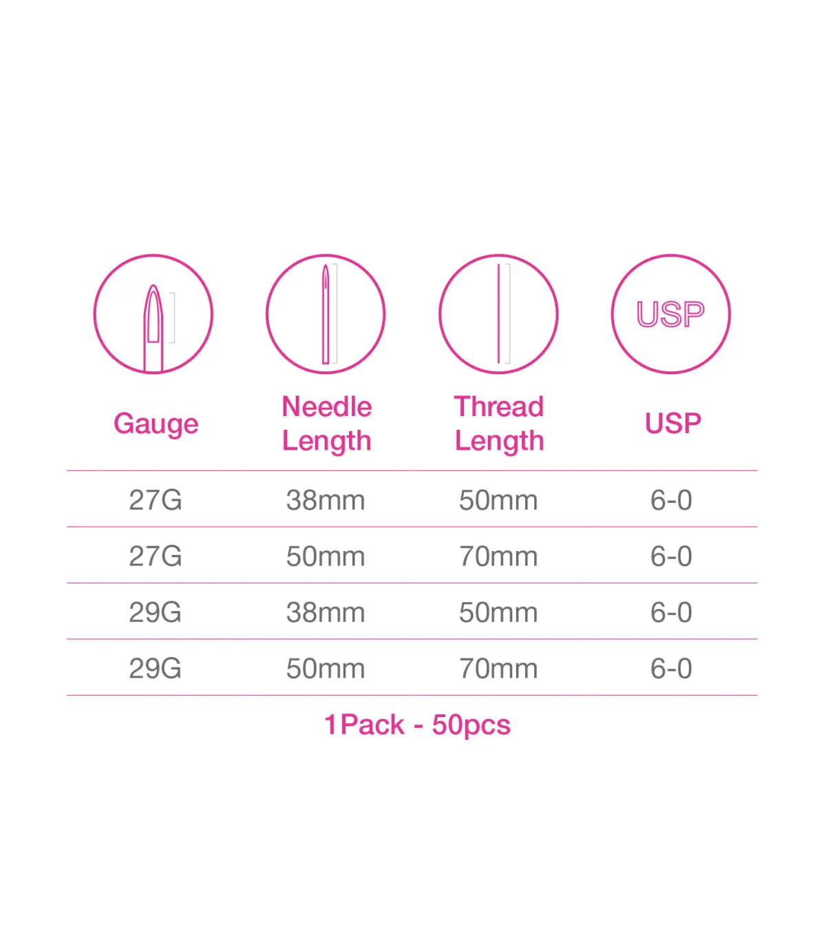 MONO SCREW UNILIFT - Dermaqual - Image 4