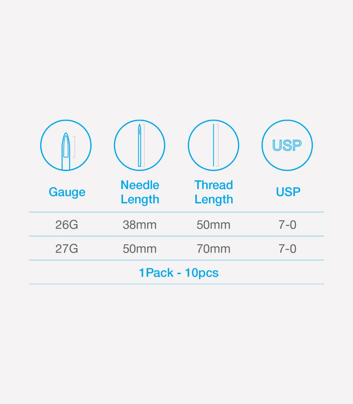 TORNADO SCREW UNILIFT - Dermaqual - Image 4